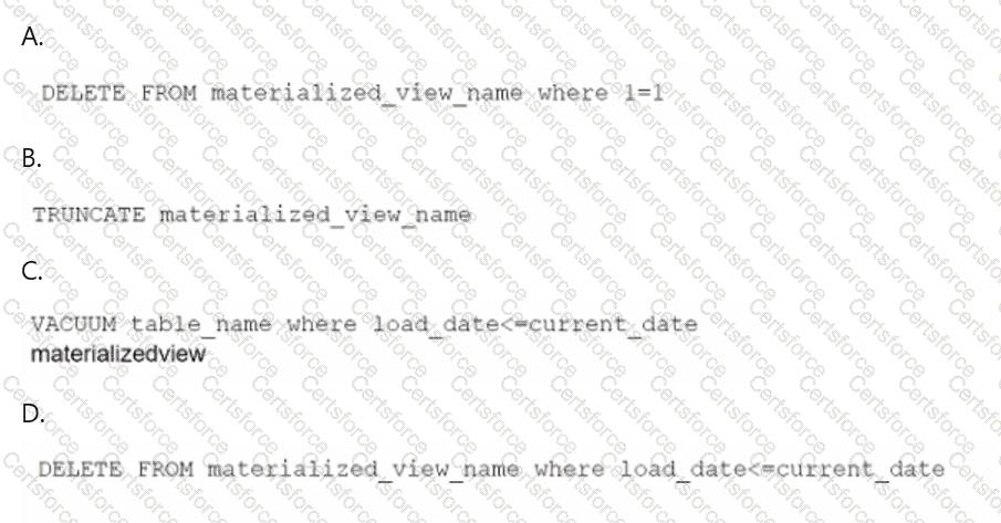 Data-Engineer-Associate Question 38